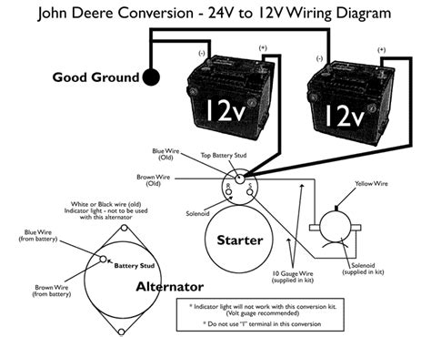 2,675 Posts. . John deere starter solenoid wiring diagram